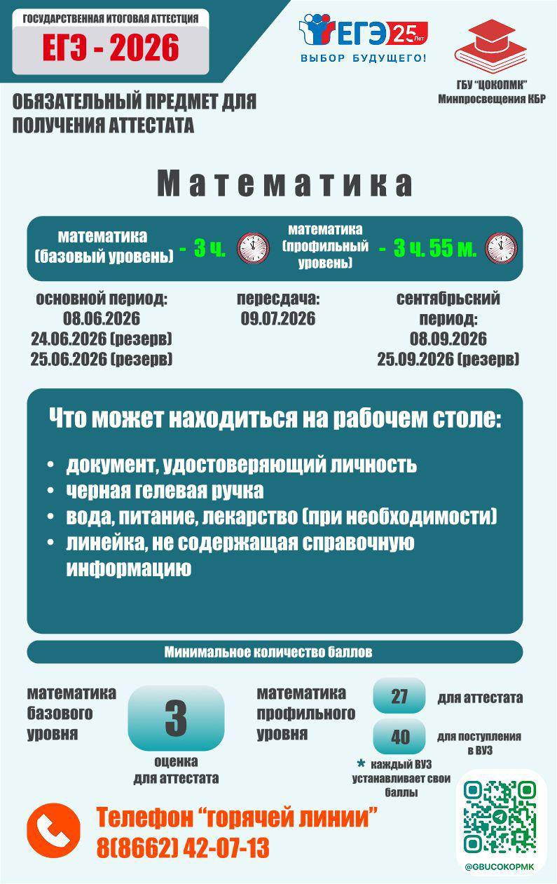Третий резервный день дополнительного (сентябрьского) периода ЕГЭ‑2026: финальная возможность сдать обязательные экзамены